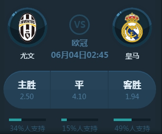 都是赢